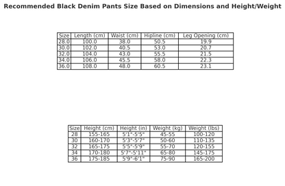 CHROME HEARTS BLACK DOUBLE KNEE CARPENTER JEANS - Prime Reps